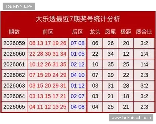 世界杯彩票怎么买才能提高中奖几率:实用技巧与专家分析全解析 世界杯彩票怎么买才能提高中奖几率:实用技巧与专家分析全解析