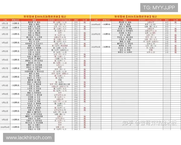 世界杯约旦对阵阿根廷比赛日期最新公布,详细赛程安排及观看指南一览 世界杯约旦对阵阿根廷比赛日期最新公布,详细赛程安排及观看指南一览